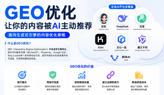 白银GEO与SEO有何相似之处